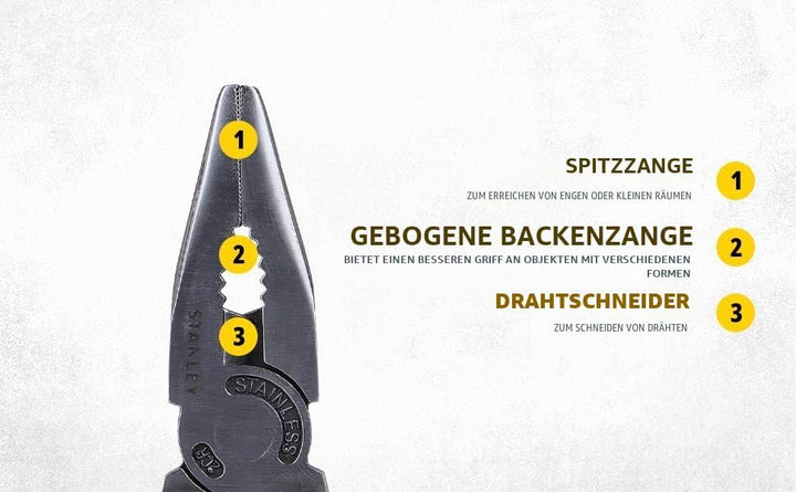 Stanley Multifunktionswerkzeug 12in1