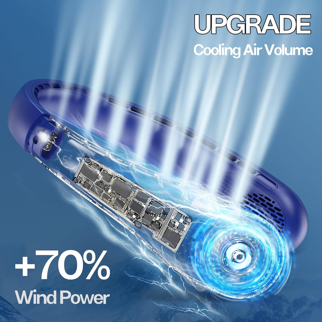 KIDEE Nackenventilator, Halsventilator 360° Luftstrom, Tragbarer Neck Fan zum Umhängen, Ultraleise M