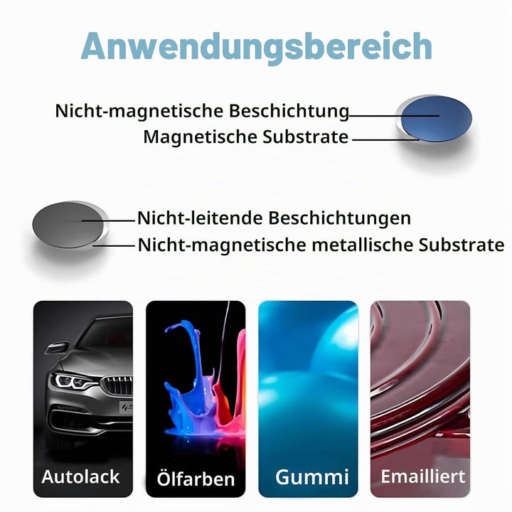 Schichtdickenmessgerät Digitalanzeige 3 Einheiten Lackdickenmessgerät Kfz-Lackmessgerät (Schwarz)