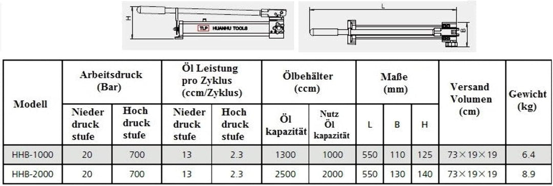 Hydraulische Handpumpe aus Aluminium (700 bar, 1000 cm3) (B-1000)
