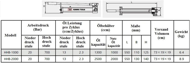 Hydraulische Handpumpe aus Aluminium (700 bar, 1000 cm3) (B-1000)