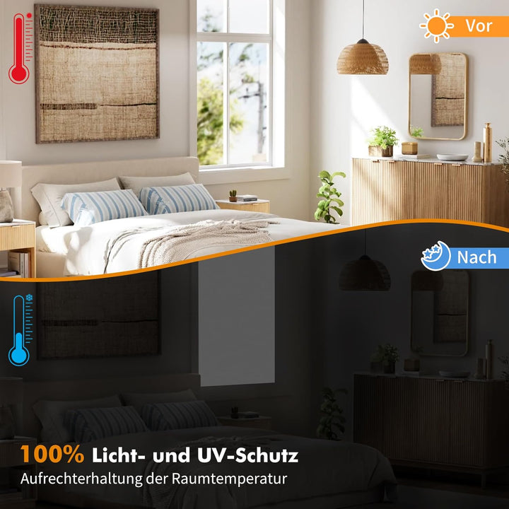 Teamkio Fenster Verdunklungsstoff, 3Mx1.45M Dachfenster Verdunkelung Sonnenschutz für Fenster und Ve