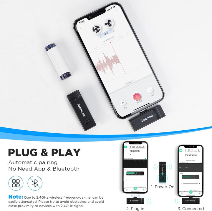 Saramonic Blink GO Drahtloses Lavalier Mikrofon für iPhone iPad, 50M Reichweite, 2.4GHz Mini Ansteck