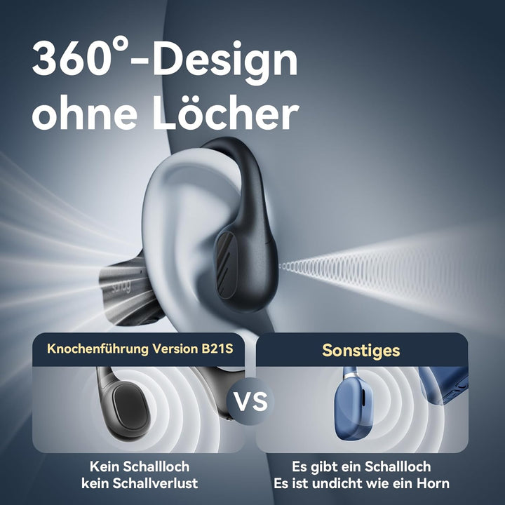 SANAG Knochenschall Kopfhörer, knochenschall kopfhörer Bluetooth, kopfhörer kabellos Bluetooth mit M