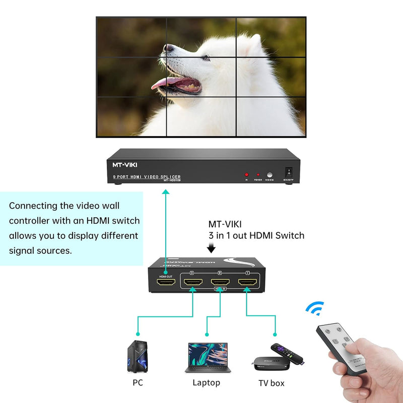 MT-VIKI 3x3 HDMI Videowand Controller 1 in 9 Out Bildschirmspleissung 9 Port Video Wall Prozessor un