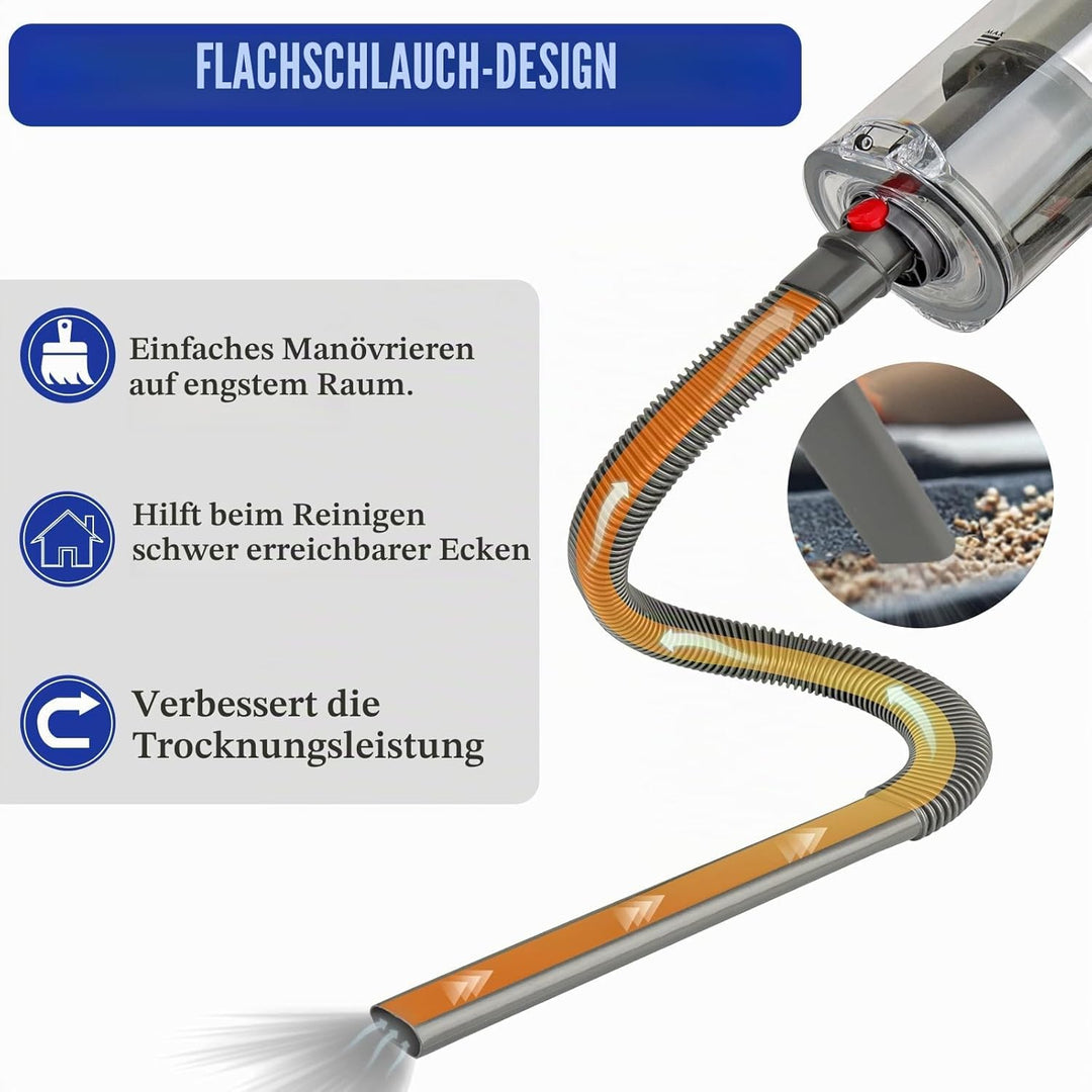 Reinigungsset für Trocknerabluftkanäle und Bürstenaufsatz-Set für Dyson Gen5, V15, V15s, V12, V11, V