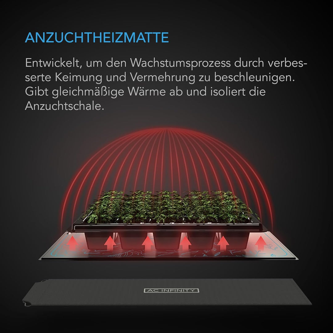 AC Infinity SUNCORE H3 – Heizmatte 25 x 52,7 cm mit digitalem Thermostat, wasserdicht, für Indoor-Ga