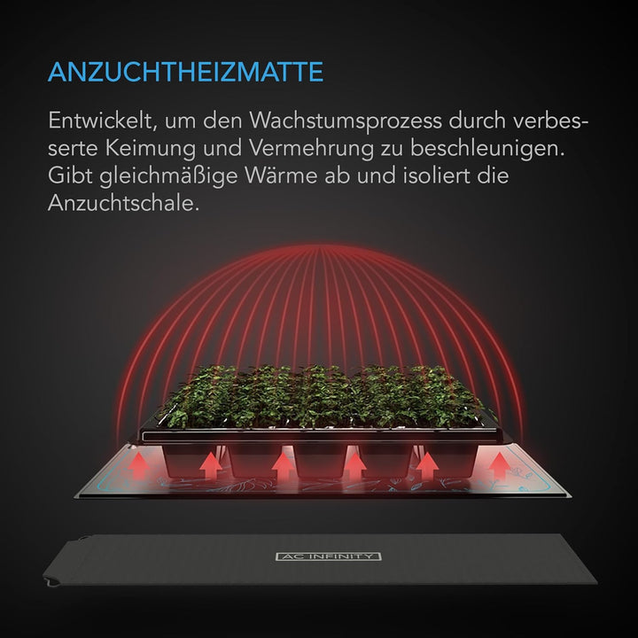 AC Infinity SUNCORE H3 – Heizmatte 25 x 52,7 cm mit digitalem Thermostat, wasserdicht, für Indoor-Ga