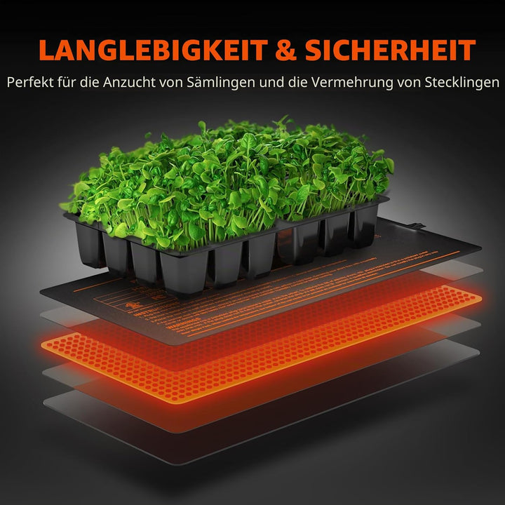 Spider Farmer Heizmatte Pflanzen, Wärmematte Set mit Thermostatregler für Sämling Germination und Ha