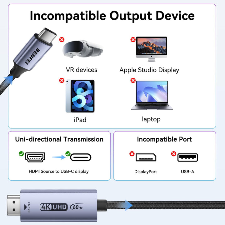 BENFEI HDMI auf USB C Kabel 1,8M 4K@60Hz, Unidirektionaler HDMI Computer zu USB-C Monitor Adapter fü