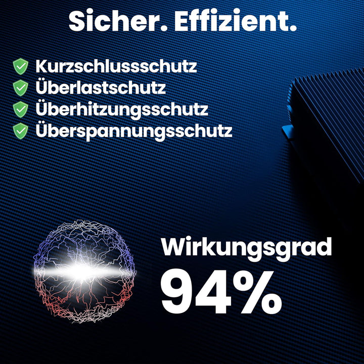 Bauer Electronics | DC DC 22V-36V zu 19V Spannungswandler 10A 190W | 24V 19V Converter Netzteil Adap
