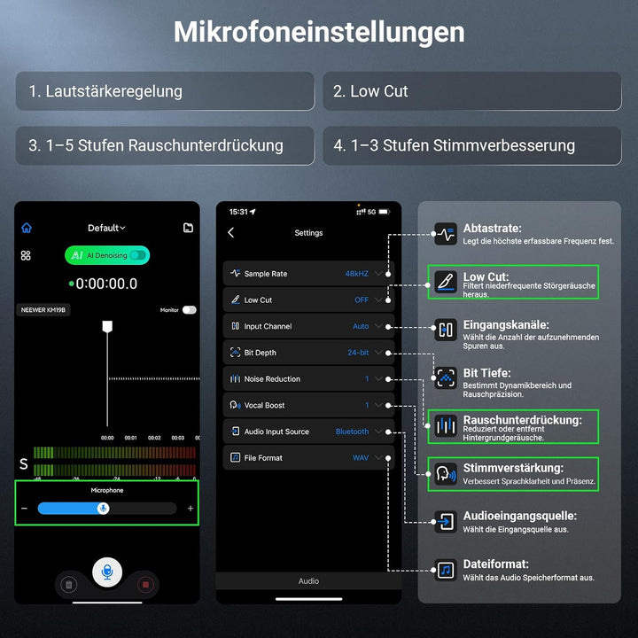 NEEWER Kabelloses Lavalier Mikrofon Sender mit App Steuerung, 10 Std. Akkulaufzeit, Rauschunterdrück