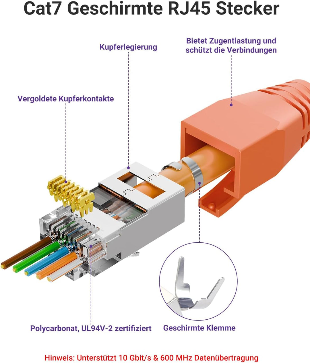 VCELINK GJ671BL Crimpzange RJ45 Presszange für RJ45 Stecker mit Cat 7 Cat6A Lan Stecker Pass Through