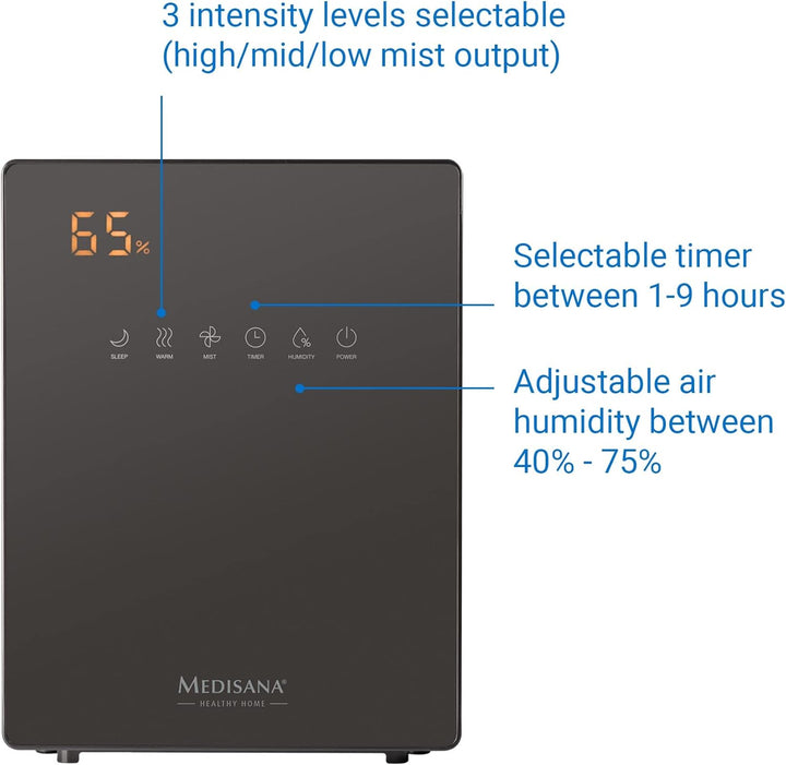 medisana AH 675 Luftbefeuchter mit Hygrometer, Timerfunktion, Vorheizfunktion, 3 Zerstäubungsintensi