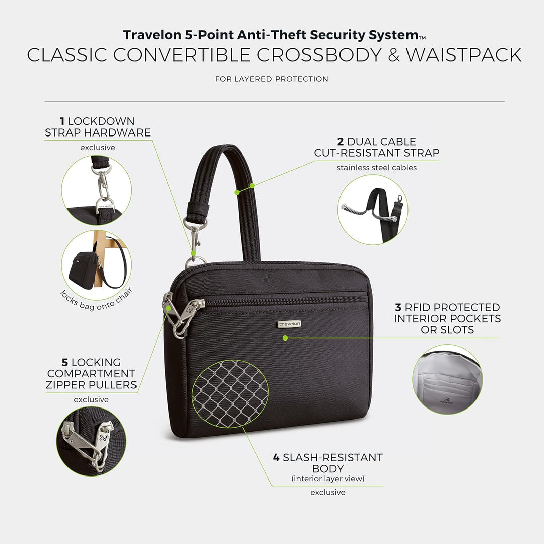 Travelon Damen Classic Convertible Crossbody &amp; Waist Pack Crossbody-Umhängetasche 8 x 7 x 2 Schwarz,