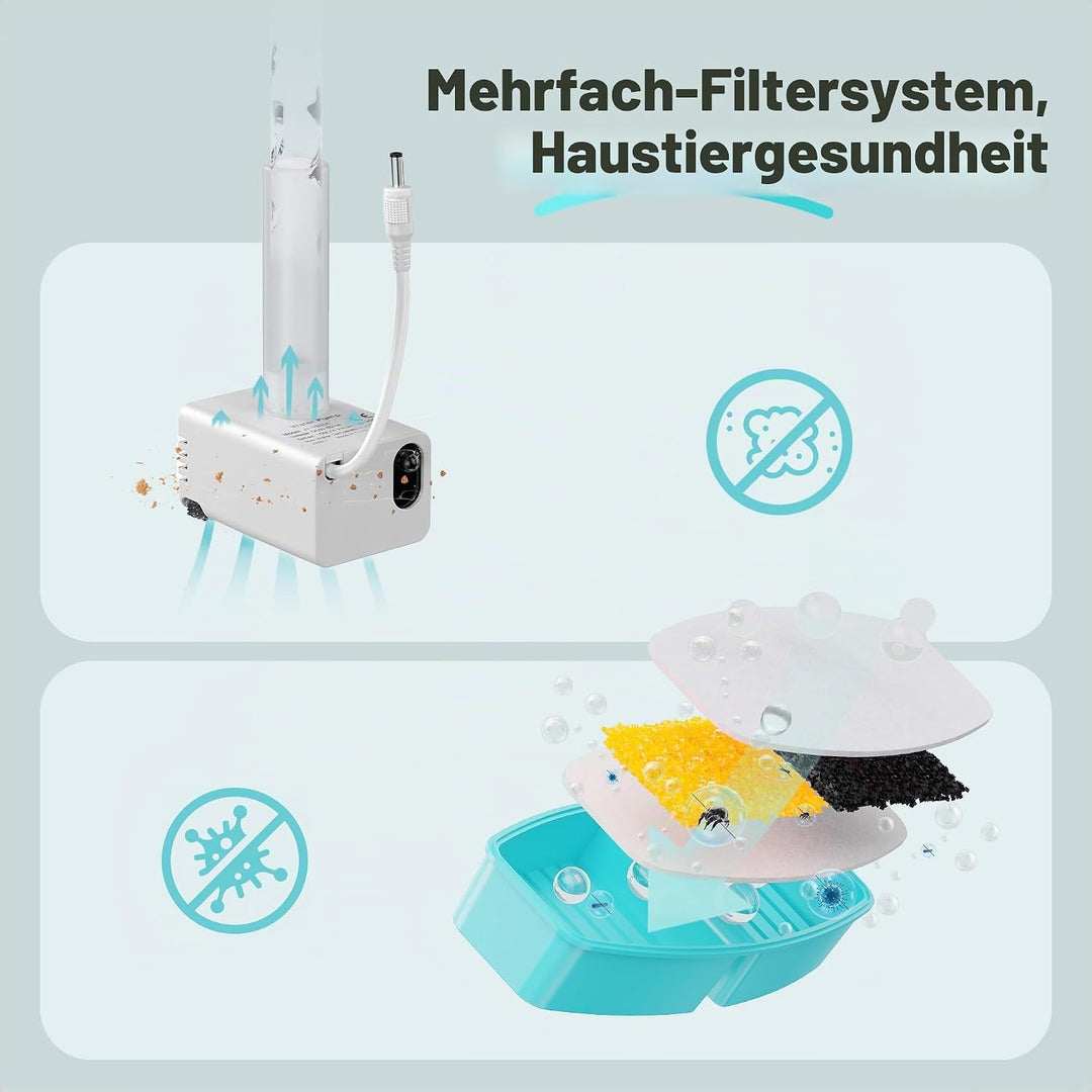 FOFNON 12 Filter für Katzenbrunnen, 6 Stück Filter + 6 Stück Schaumstofffilter für Katzentrinkbrunne