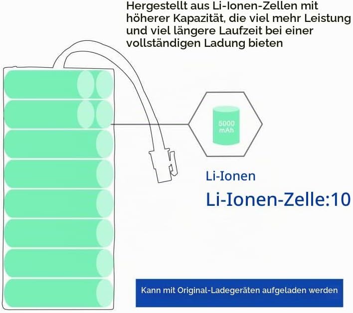 18V 5000mAh Li-Ion Akku für Husqvarna Akku Automower 320/430X/440/450X/520/550 – Ersatz für Original
