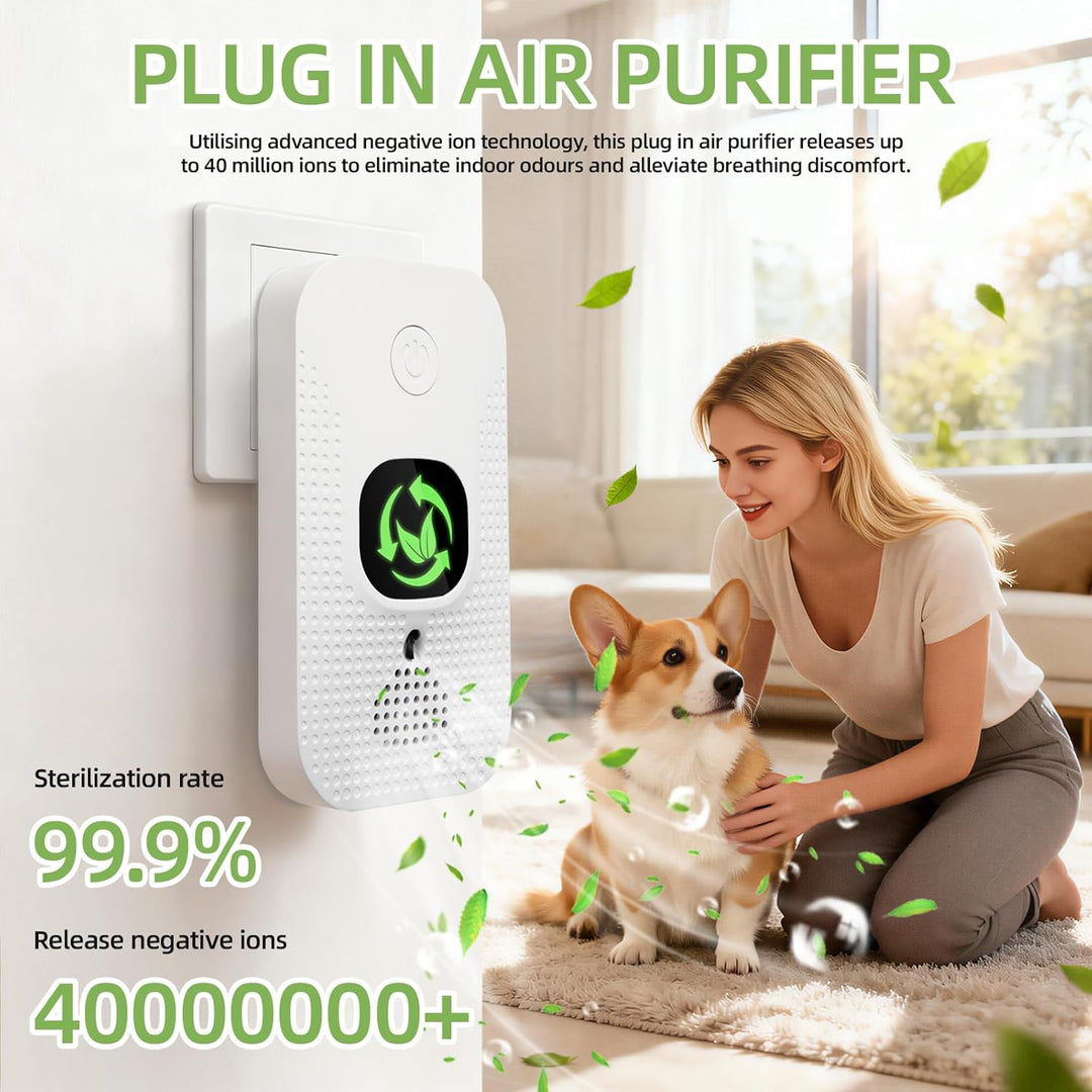Luftreiniger für Zuhause & Schlafzimmer, Plug-In Mini Ionisator mit Negativen Ionen, Geruchsentferne