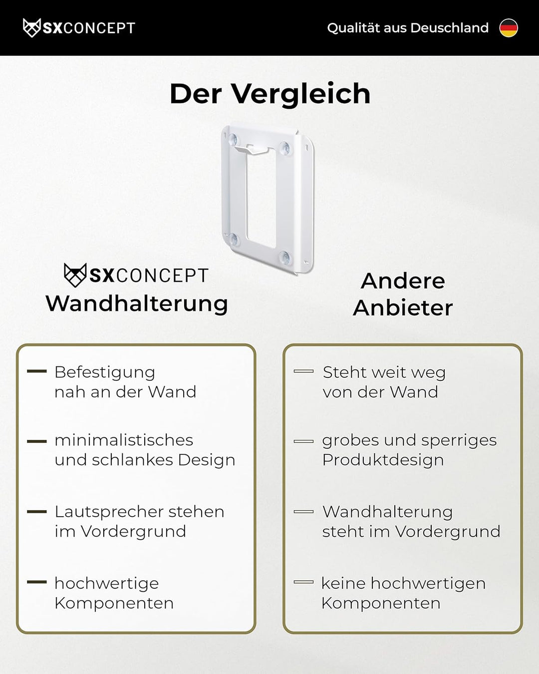 SX-Concept Wandhalterung für Sonos Sub | Minimalistisches Design | geringer Wandabstand | Made in Ge