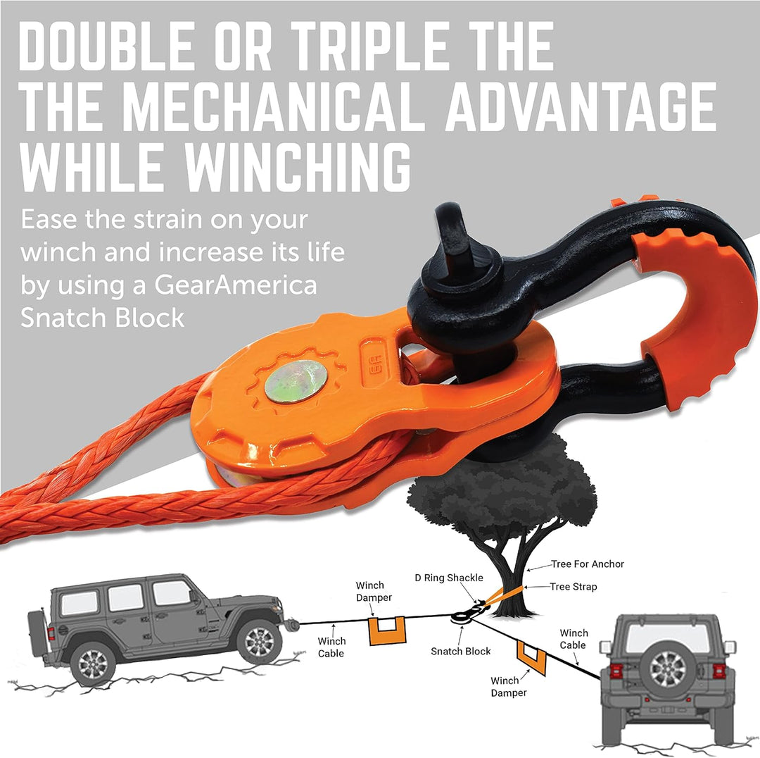 GearAmerica Mega Snatch Block 25 Tonnen Stärke | Hochleistungs-Windenrolle für Kunststoffseile oder