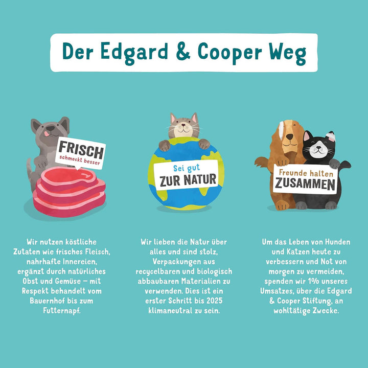 Edgard &amp; Cooper Hundefutter Trocken Bio Hundefutter Hund Erwachsene Adult Glutenfrei Natürliche 2.5k