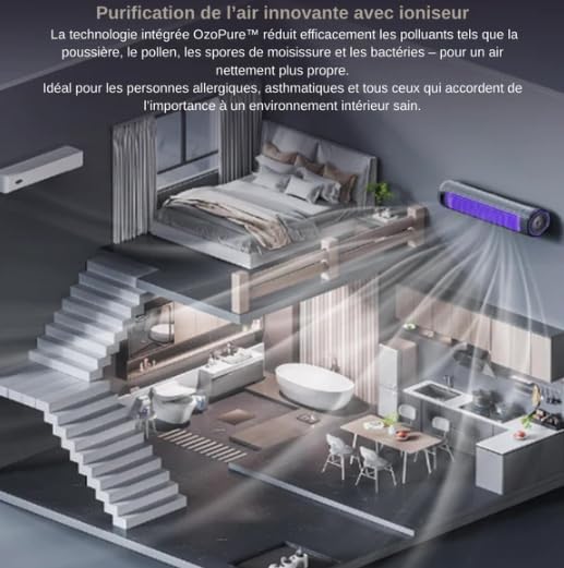 Breezamax Cooling Ace Original – Mobiler Luftkühler Extrem Leise, Bladeless Turmventilator mit 3 Ges
