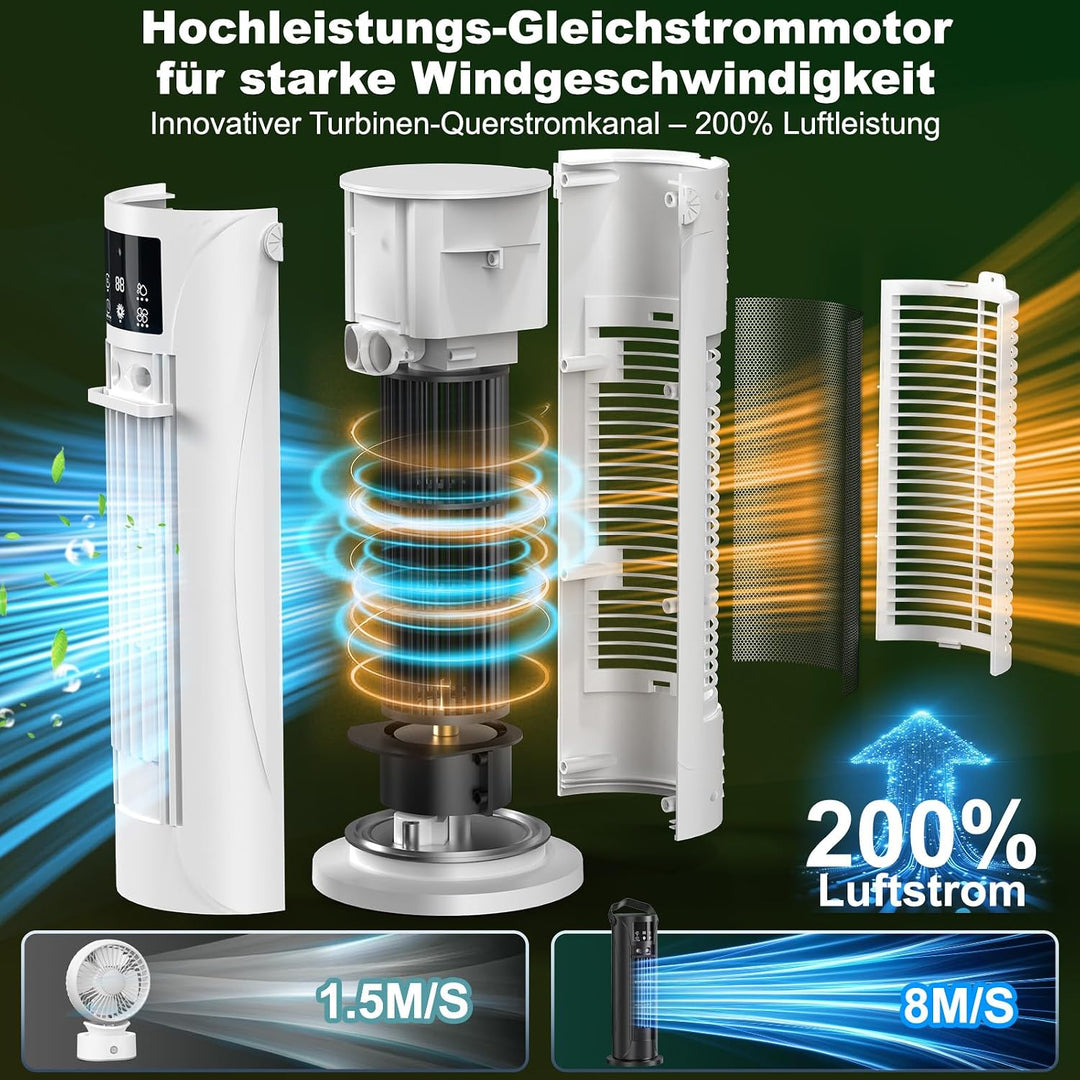 Mobile Klimaanlage – Mini Klimaanlage mit Kühl- und Befeuchtungsfunktion, Wassernebel-Technologie, 4