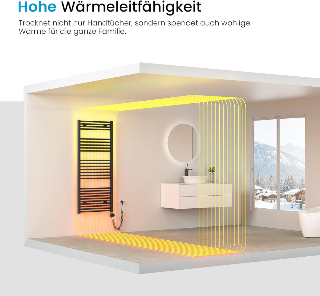 Heilmetz Badheizkörper Elektrisch 70x60cm Badheizkörper Elektrisch mit Thermostat+Timer-Funktion Ger