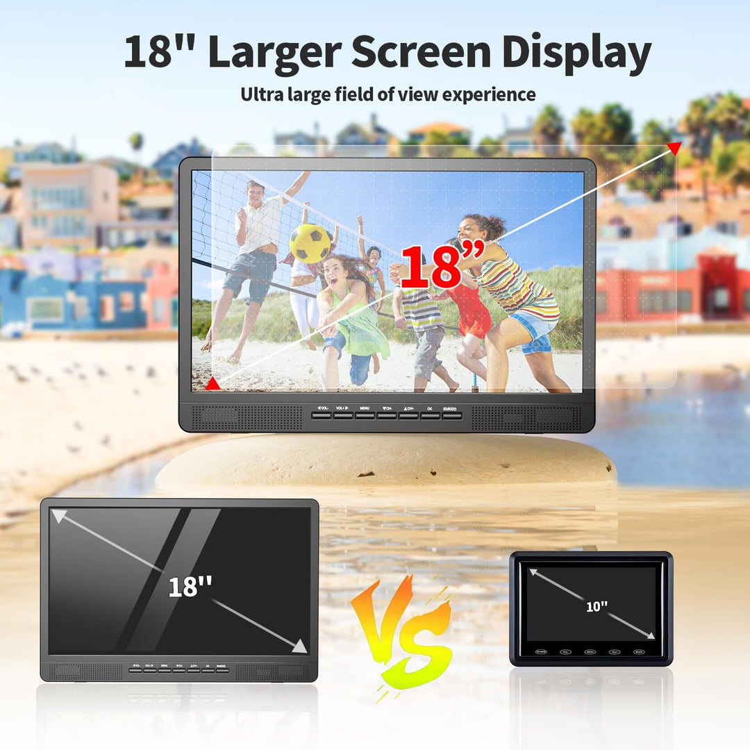 DESOBRY 18-Zoll tragbarer Fernseher mit Freeview, 6000mAh Akku Kleiner Fernseher mit Antenne, 12V Ca