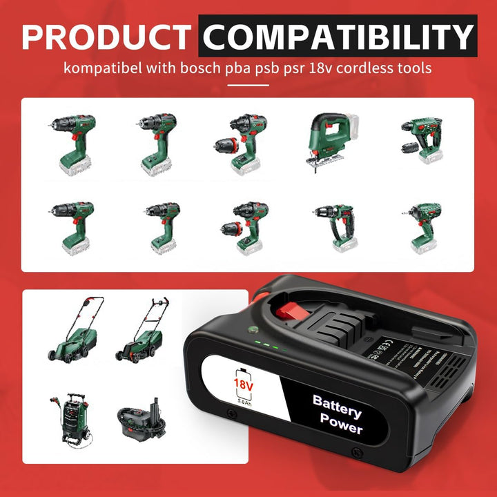 5,0-Ah-Ersatz-Lithium-Ionen-Akku für Bosch 18V PBA, kompatibel mit Allen Bosch 18V PBA-Akkus für all