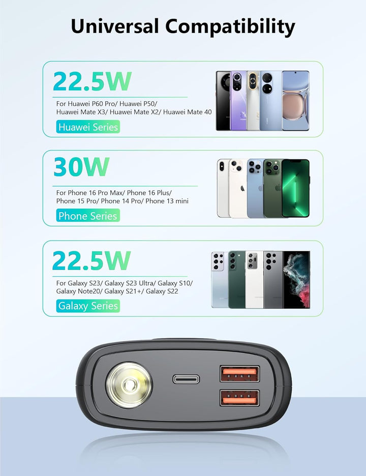 Debopo Power Bank, PD20W SCP22.5W Schnelles Aufladen Handy Powerbank 27000mAh (USB C Input&Output) m