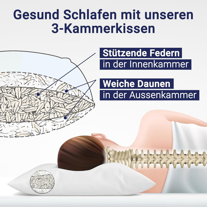 ZOLLNER Premium Kopfkissen aus 90% Daunen und 10% Federn - Made in Germany – für Allergiker geeignet