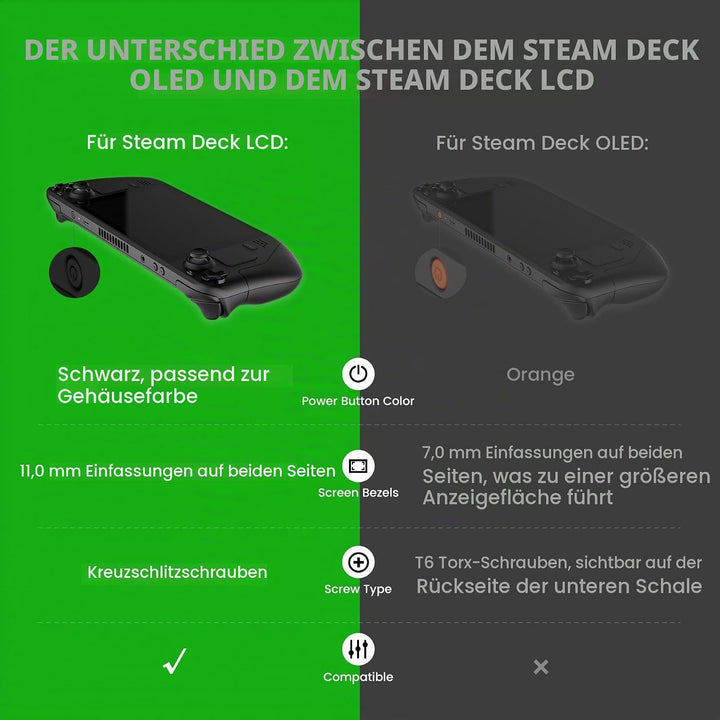eXtremeRate Ersatz Full Case&amp;Tasten Set für Steam Deck, DIY-Gehäuse Fronthülle/Rückplatte/Trigger D-