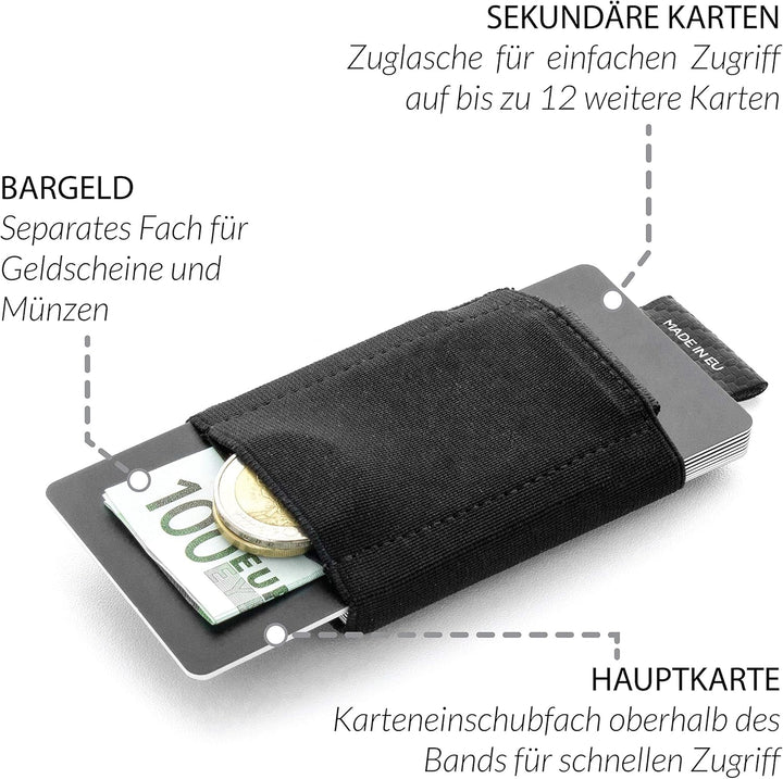 Jaimie Jacobs Nano Boy Mini Wallet, Mini Geldbörse aus Textil, Kleiner Geldbeutel, Slim Wallet mit Z