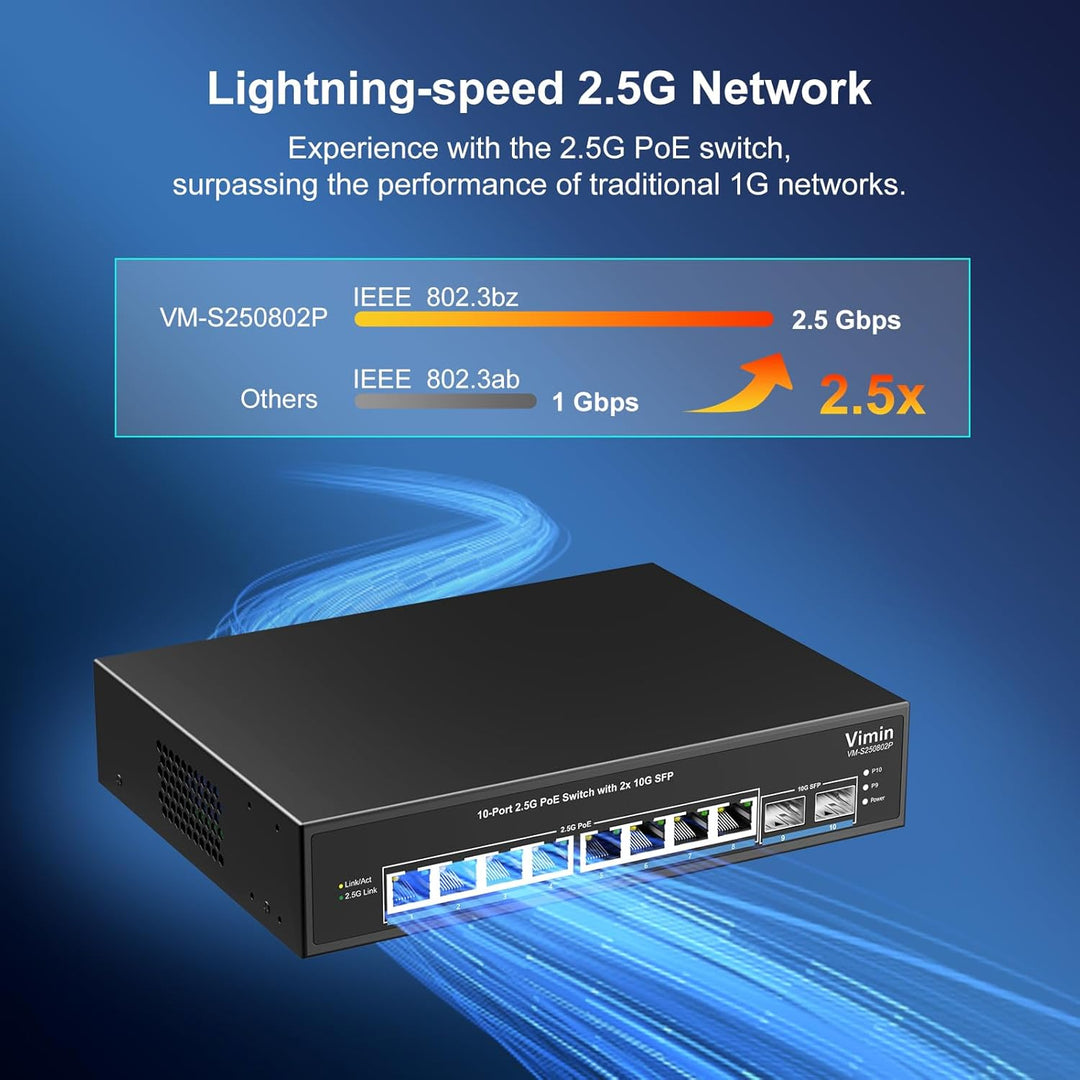 10-Port 2,5G PoE Switch Unmanaged, VIMIN 8X 2,5G Base-T PoE @130W+2X 10Gbps SFP, 8 Port PoE Switch m