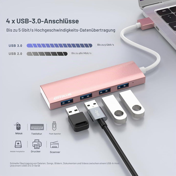USB 3.0 Hub - Aluminiumlegierung Ultra Slim 4-Port Verteiler für Laptop, PC, iMac, Mac Pro, Surface