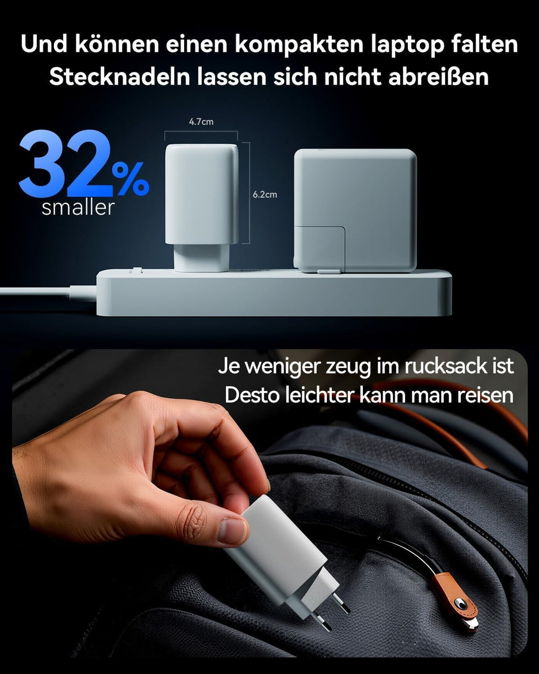USB C Ladegerät,2Pack 65W 3 Ports Schnellladegerät, USB C Charger Adapter 2 PACK-Weiss, 2 PACK-Weiss