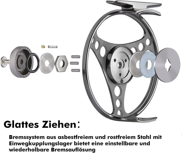 Goture Fliegenrolle Fliegenfischen Rollen wasserdicht 2+1BB 3/4 5/6 7/8 9/10 Aluminum Legierungskörp
