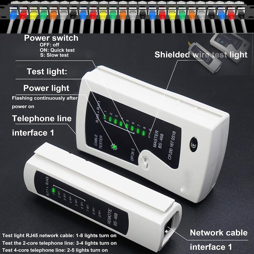 MAYLINEE RJ45 Netzwerk Werkzeug Set Crimpwerkzeugsatz, Durchgangs Crimpschneider für CAT5E/CAT6, Abi