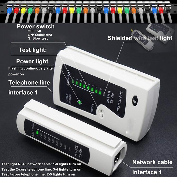 MAYLINEE RJ45 Netzwerk Werkzeug Set Crimpwerkzeugsatz, Durchgangs Crimpschneider für CAT5E/CAT6, Abi