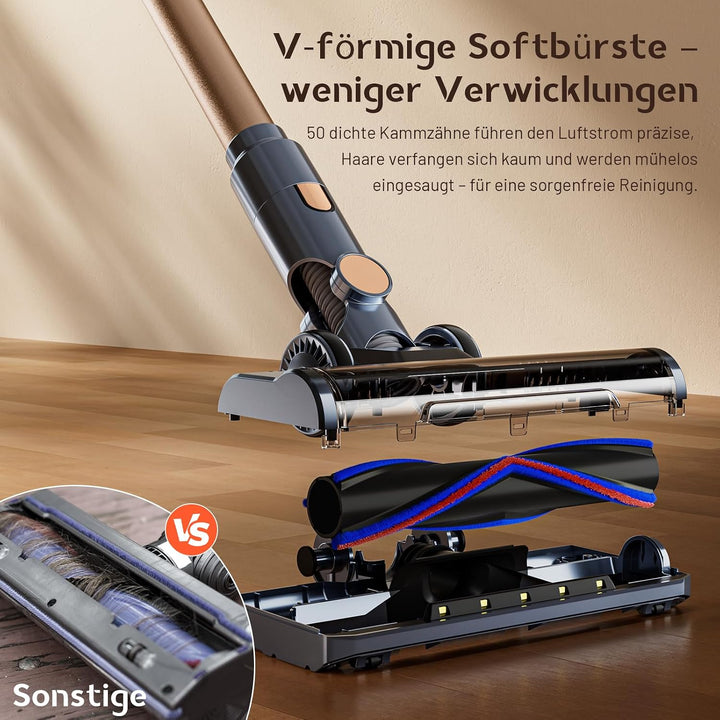 Akku Staubsauger 45000Pa 60Min nur 1,9 kg 6-in-1 Staubsauger Kabellos mit LED-Leuchten Anti-Tangle-B