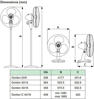 Vortice Tischventilator, Leise und Leistungsstark, 90 Grad Schwenkbereich, Durchmesser 40 cm, Gordon