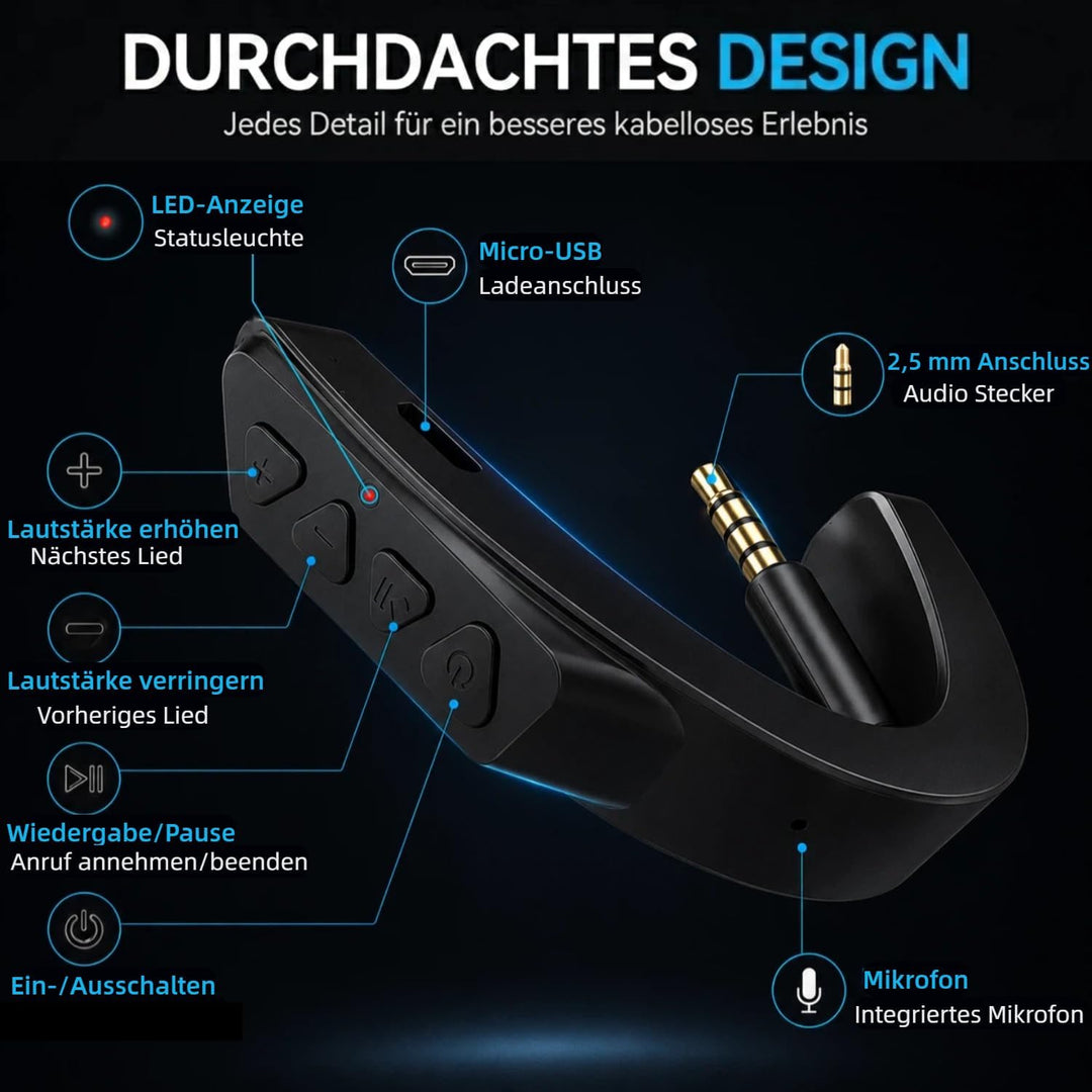 YOCOWOCO Drahtloser Bluetooth 5.0 Adapter für Bose QuietComfort QC25 Kopfhörer, aptX/MIC/Lautstärker