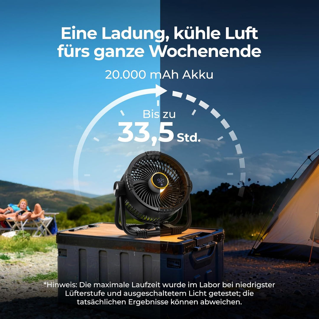 BougeRV F01 Camping Ventilator 20000mAh 25 cm 18 W 5,4 m/s Schnellladen Akku Ventilator Leise mit Li