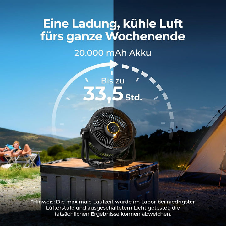 BougeRV F01 Camping Ventilator 20000mAh 25 cm 18 W 5,4 m/s Schnellladen Akku Ventilator Leise mit Li