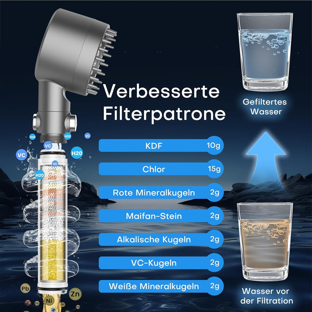 PWERAN Duschkopf mit Filter, 3+1 Strahlarten, Ein-Knopf-Wasserstopp, Grau Dunkelgrau 7.2 Liter pro M