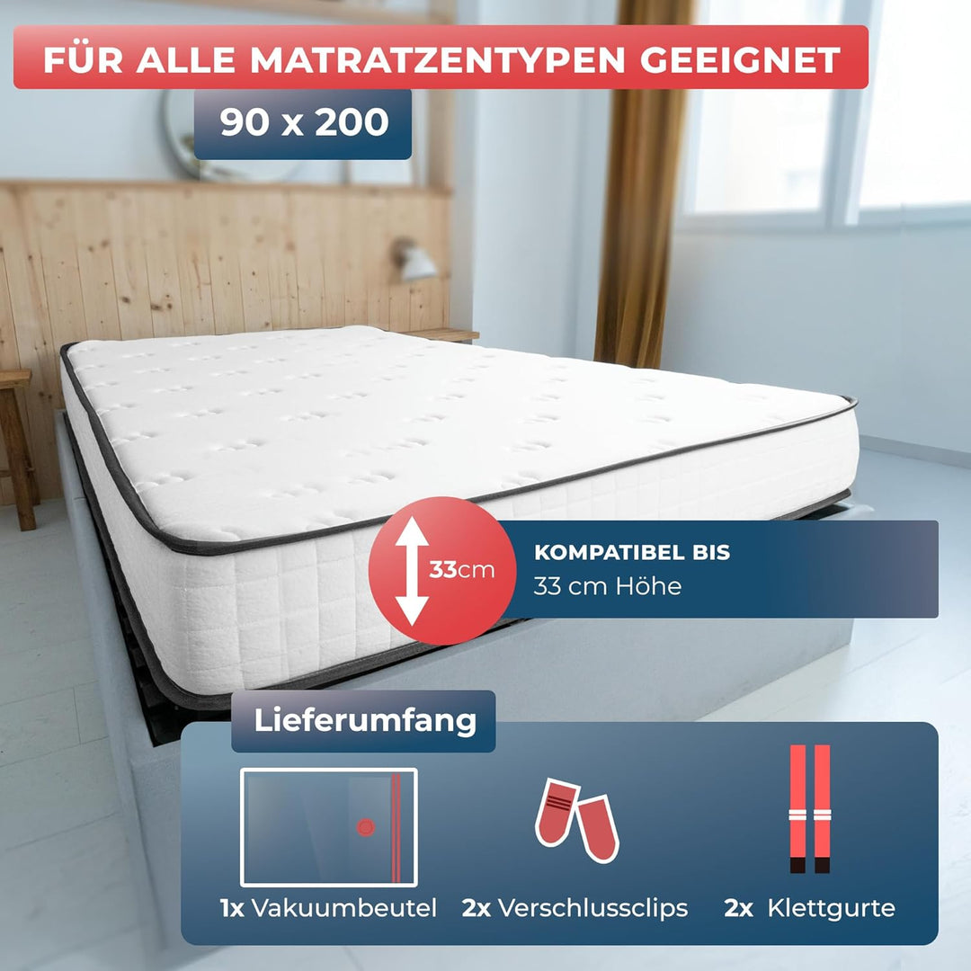 Wrappybag – Vakuumbeutel für Matratzen 90 x 200 cm – Matratzenhülle Vakuum Luftdicht für Umzug &amp; Lag
