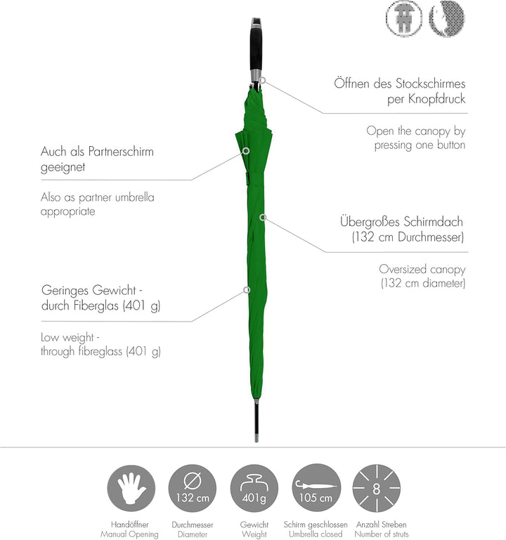 Doppler Langschirm Fiber Golf Fibreglass – Super leicht – Wanderregenschirm – Grün, Gr&#xFC;n