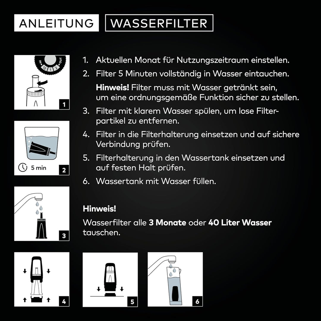 4x Wasserfilter für Sage/Breville + 8x Reinigungstabs – ersetzt SES008 BES008 für die Modelle SES880