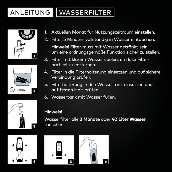 4x Wasserfilter für Sage/Breville + 8x Reinigungstabs – ersetzt SES008 BES008 für die Modelle SES880